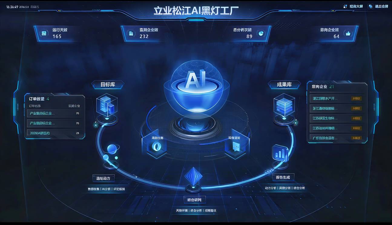 立业松江再升级丨打造全国AI招商智能体标杆